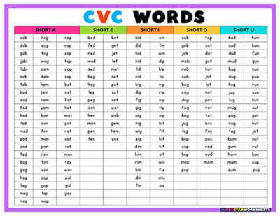 CVC Word List Superstar Worksheets