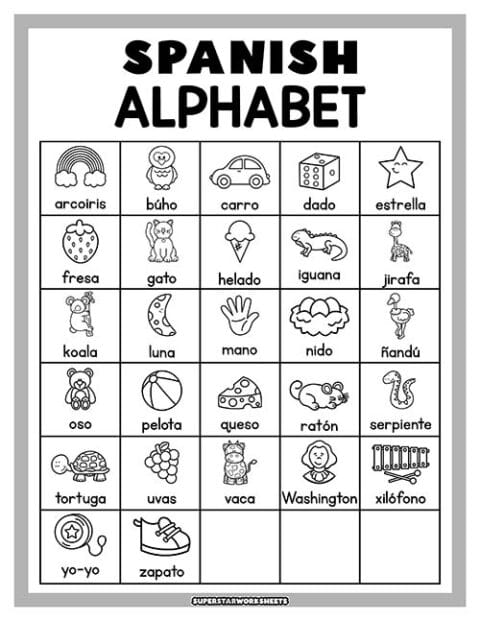 Spanish Alphabet Chart Superstar Worksheets