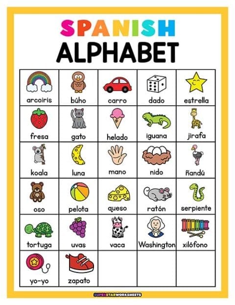 Spanish Alphabet Chart Superstar Worksheets