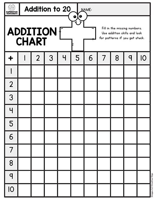 Free Printable Addition Charts - Superstar Worksheets