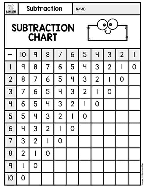 subtraction-facts-chart-printable