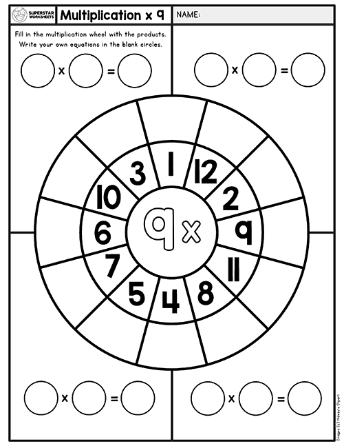 Multiplication Wheels Superstar Worksheets