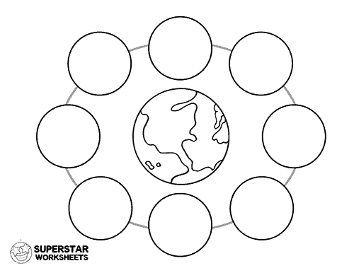 phases of the moon diagram to label