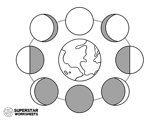 moon phases coloring pages