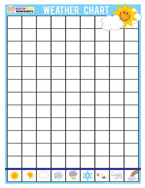 Daily Weather Chart  Weather chart, Daily weather, Preschool weather