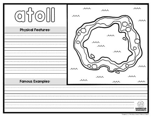 Landform - Easy Science  Landforms, Earth surface, Science flashcards