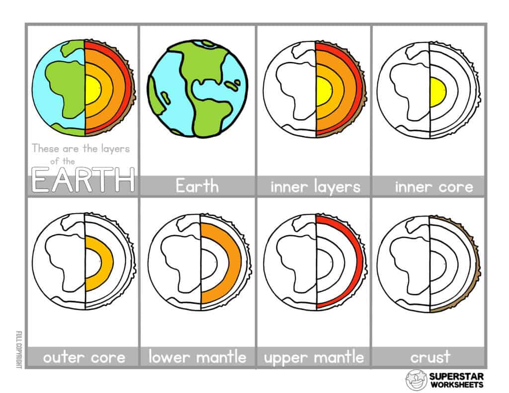 layers of the earth worksheet