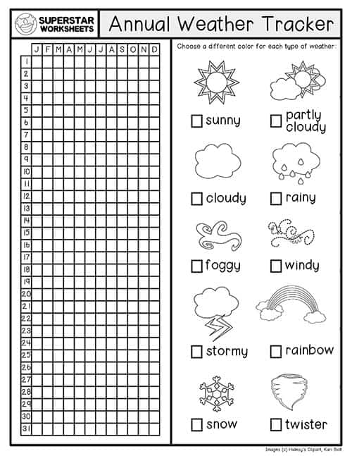 weather symbols for kids worksheets