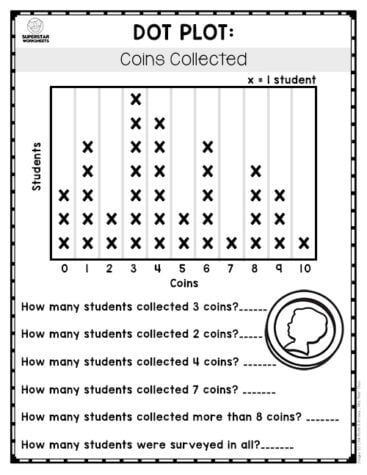 Graphing Worksheets - Superstar Worksheets