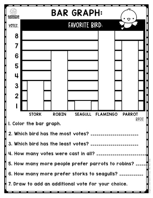 bar graph worksheets 3rd grade