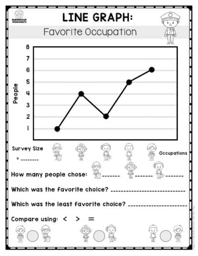 Graphing Worksheets - Superstar Worksheets