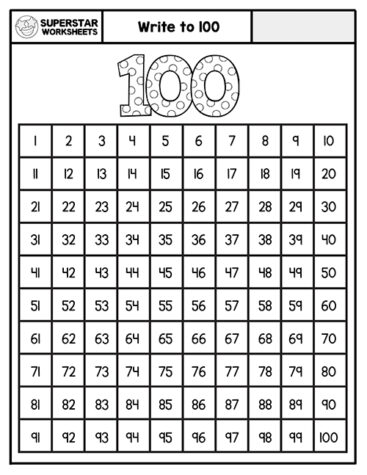 hundreds chart printables superstar worksheets