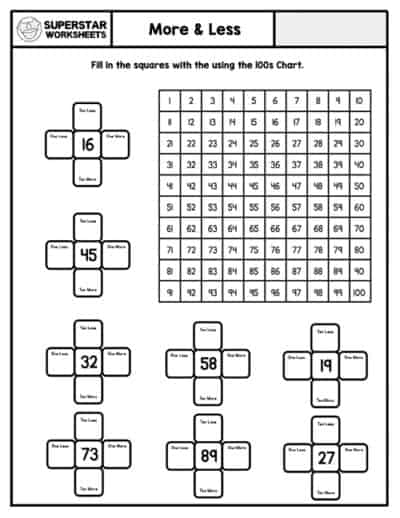 hundreds chart printables superstar worksheets