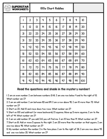 Hundreds Chart Printables - Superstar Worksheets