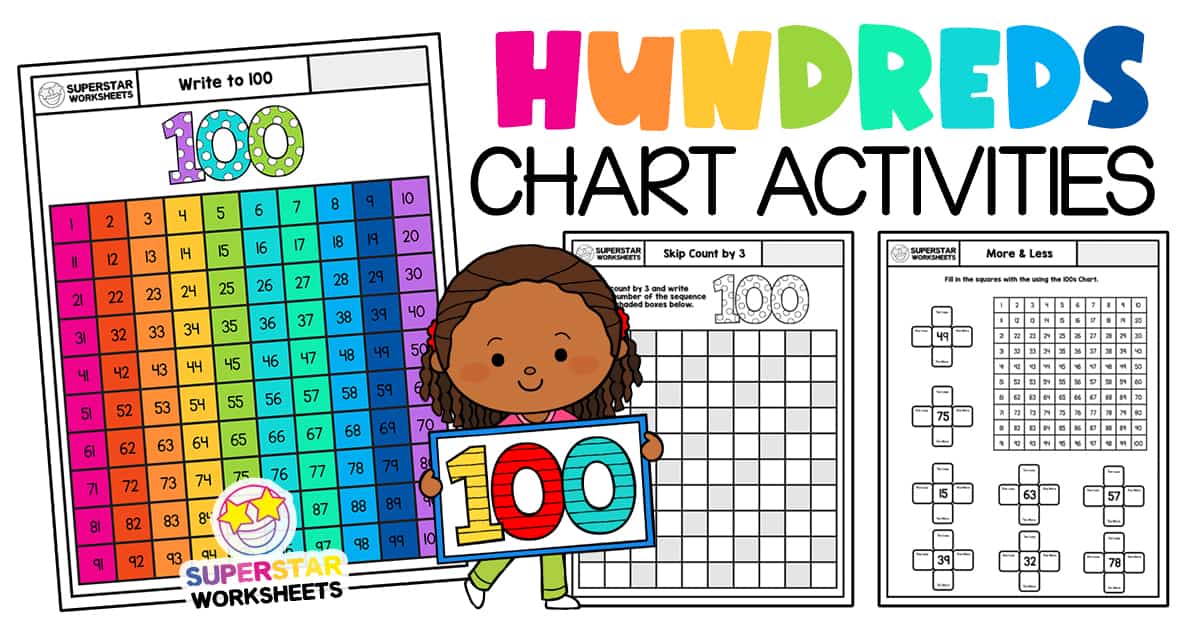 one hundred number chart game