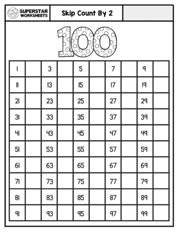 Hundreds Chart Printables - Superstar Worksheets