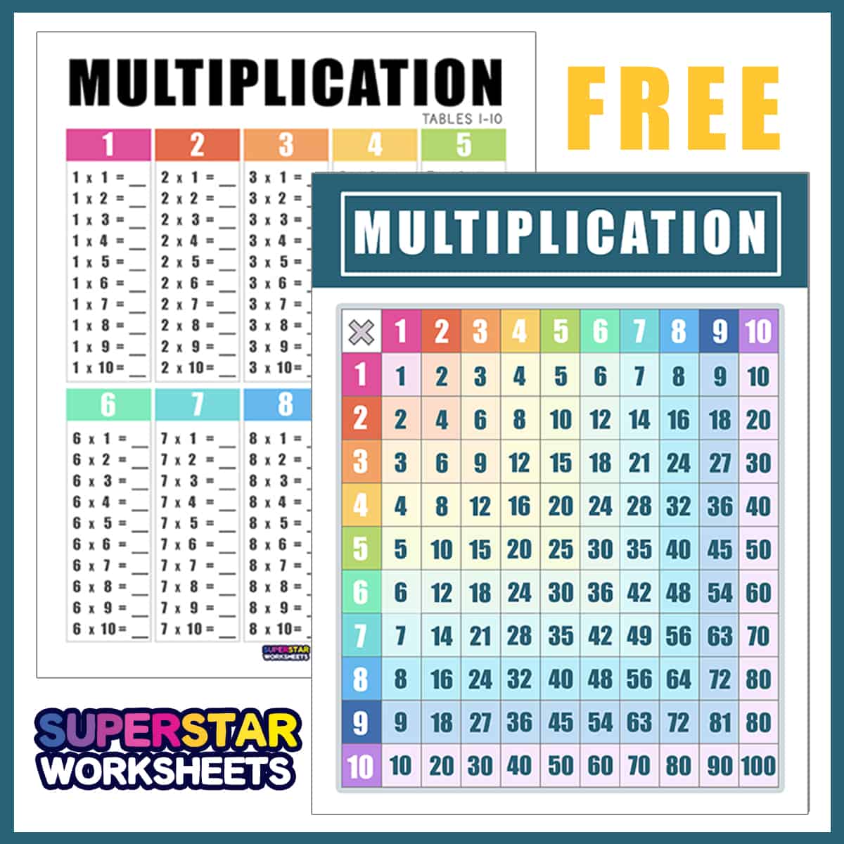 Multiplication Chart Worksheet 1 10