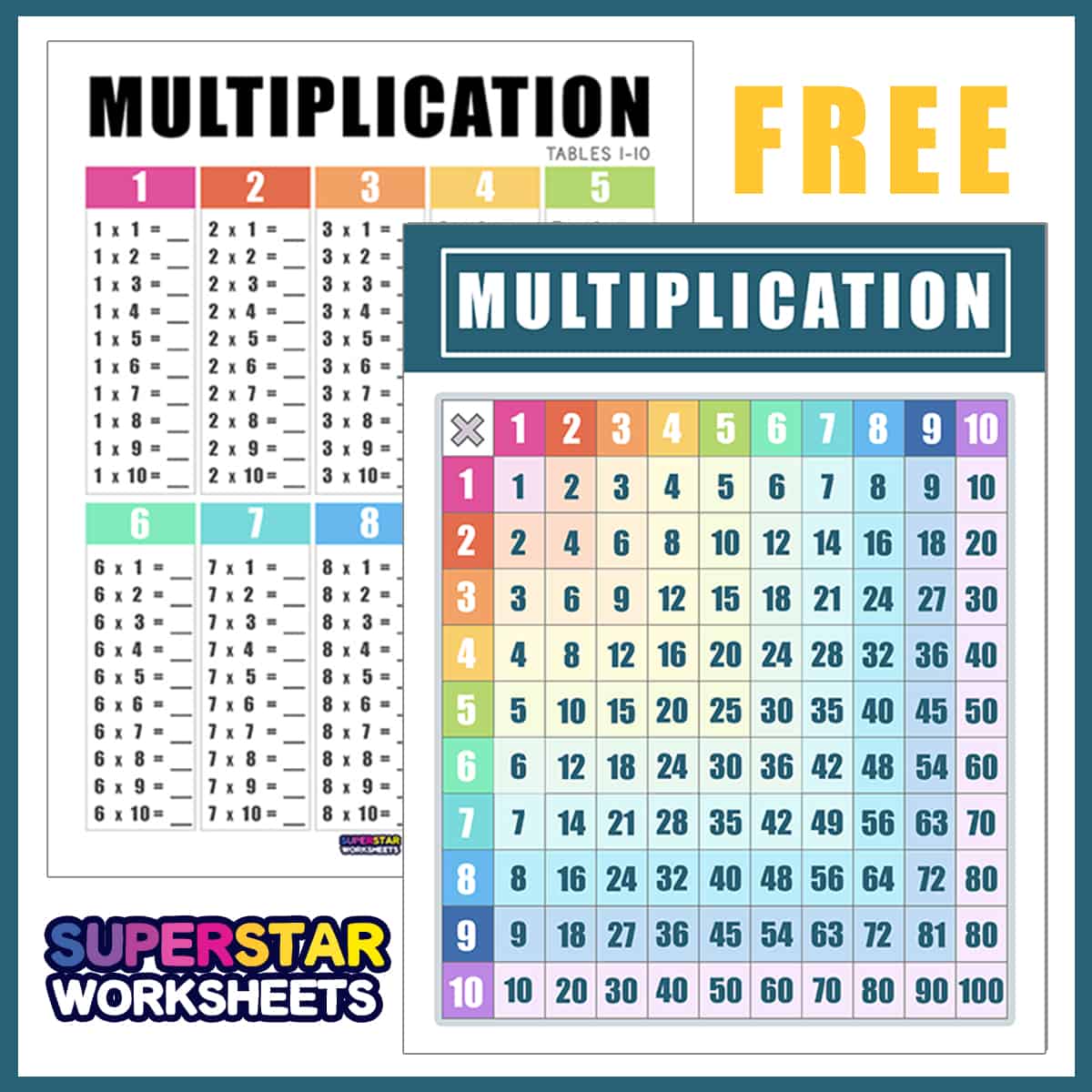 Multiplication Chart Worksheet Worksheets For Kindergarten