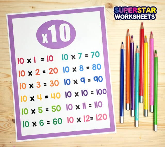 times-table-charts-superstar-worksheets