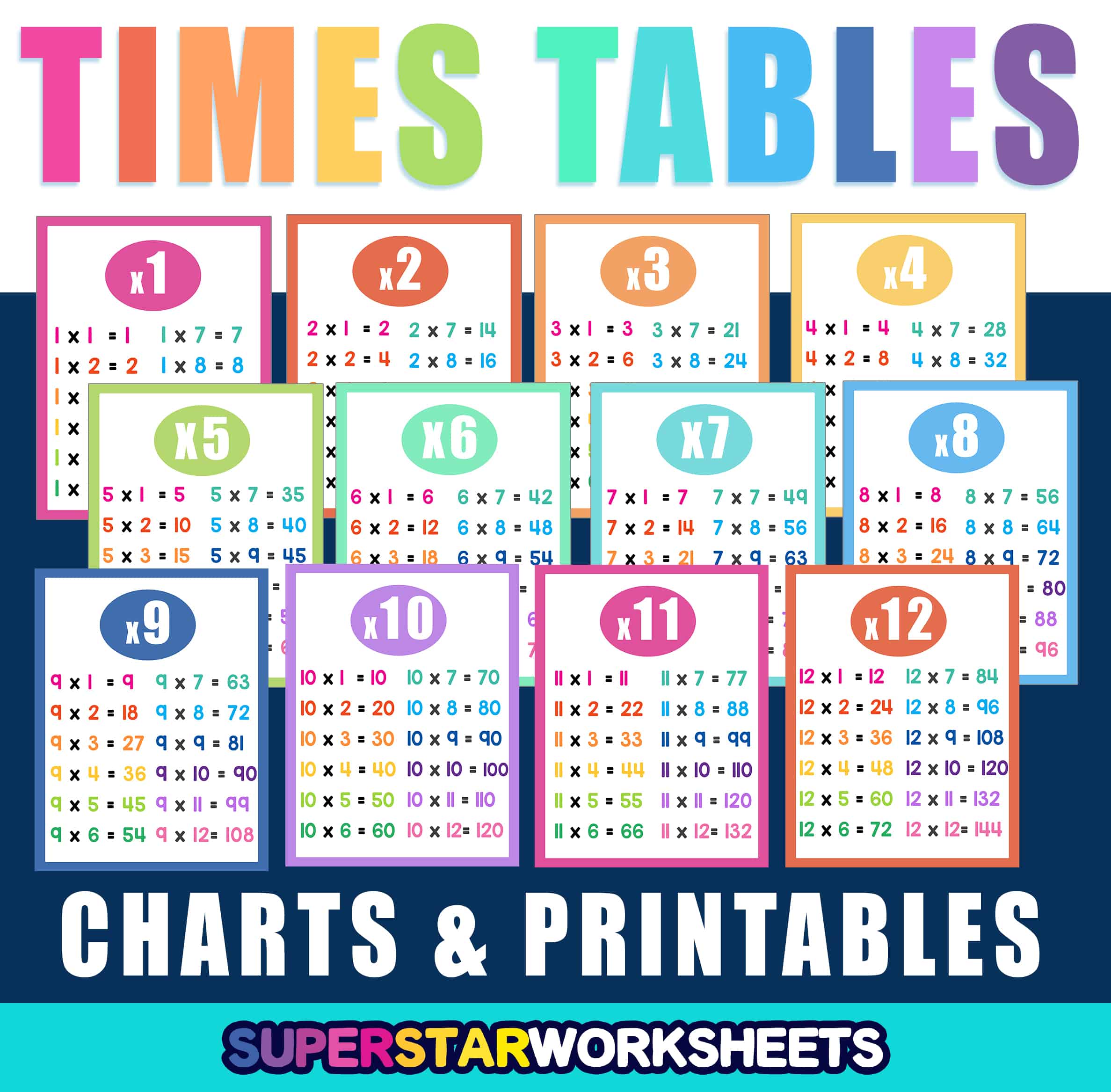Times Table Charts - Superstar Worksheets