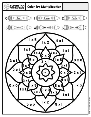 Multiplication Color By Number - Superstar Worksheets