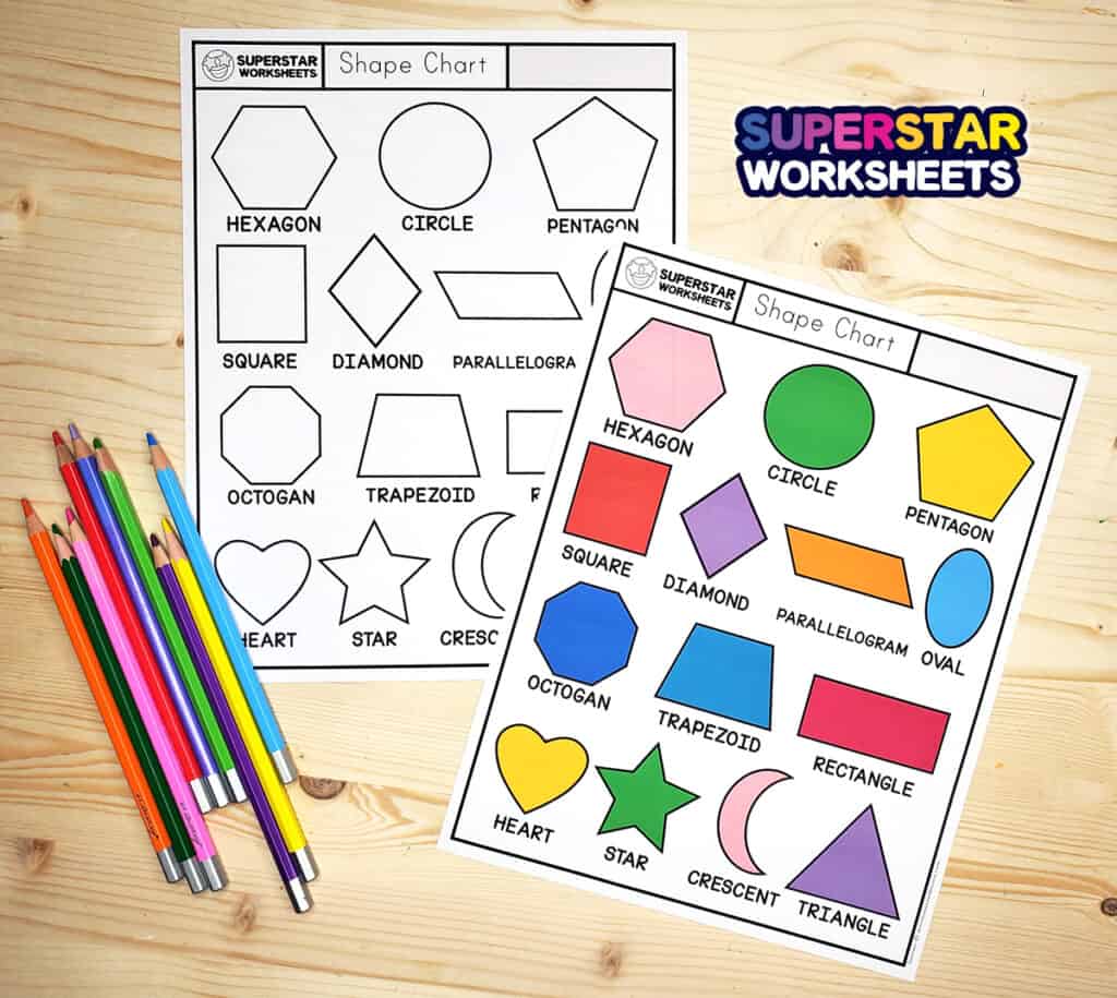 Free Printable Shapes Chart  Printable shapes, Shapes worksheets, Shapes  worksheet kindergarten