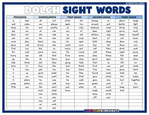 DOLCH PRE-PRIMER - Sight Word Fishing - Pull & Write Game by The K