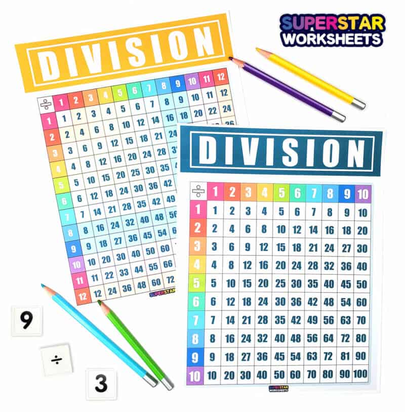 Division Chart - Superstar Worksheets