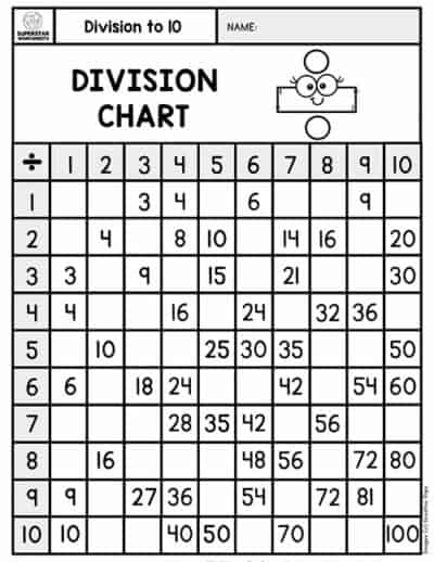 Division Chart - Superstar Worksheets