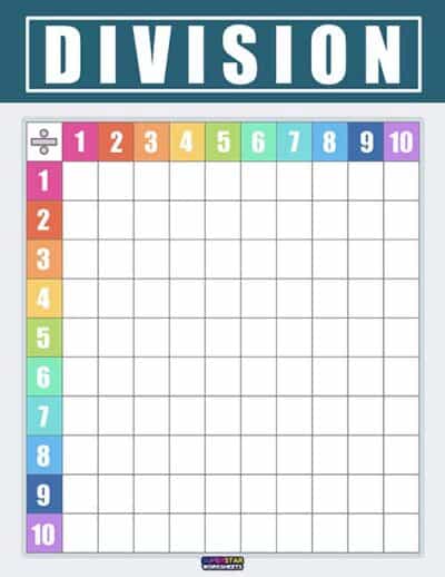 Division Chart - Superstar Worksheets