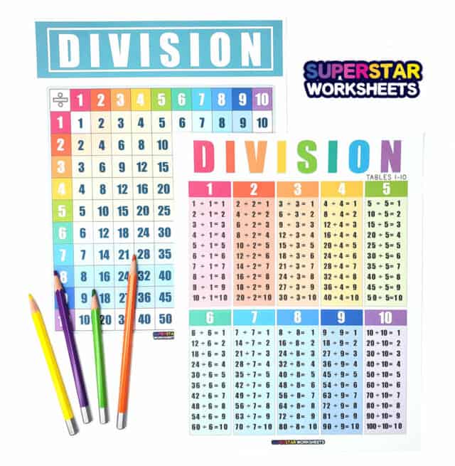 Division Chart Superstar Worksheets
