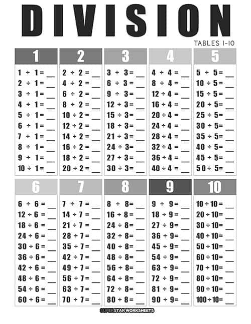 division table worksheets