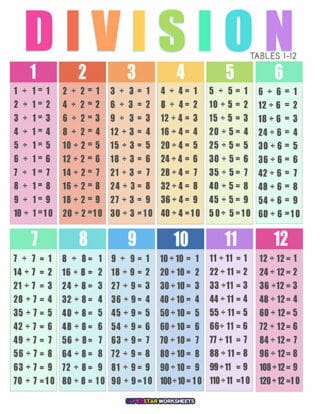 Division Chart - Superstar Worksheets