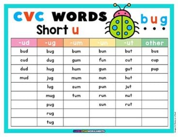 CVC Word List - Superstar Worksheets