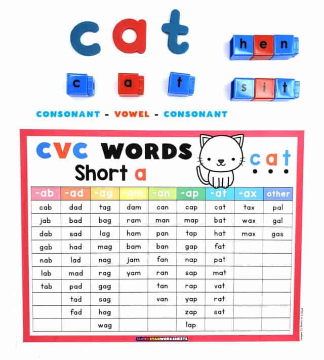 CVC Words Superstar Worksheets