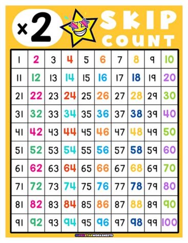 Skip Counting Worksheets - Superstar Worksheets