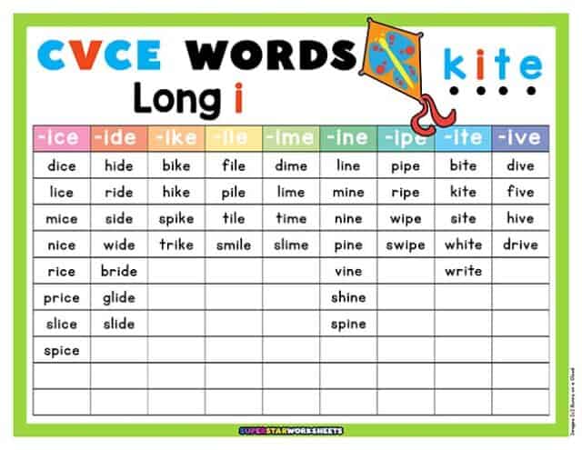 Cvce Words With Long E