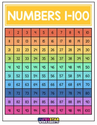 Number Charts - Superstar Worksheets