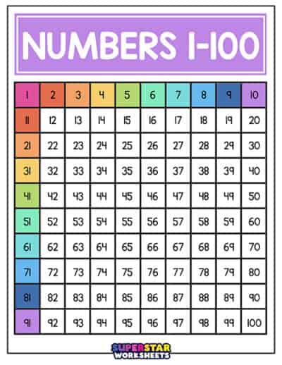 Number Charts - Superstar Worksheets