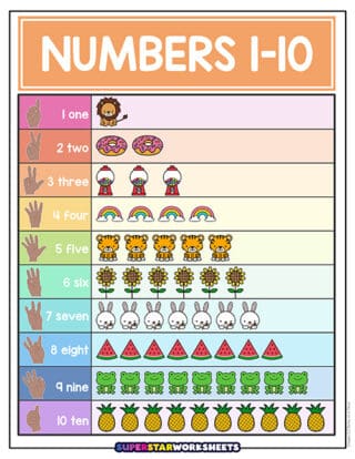 Number Charts - Superstar Worksheets