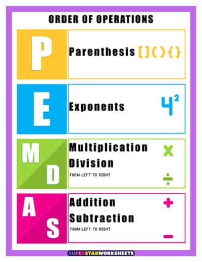 PEMDAS Chart - Superstar Worksheets