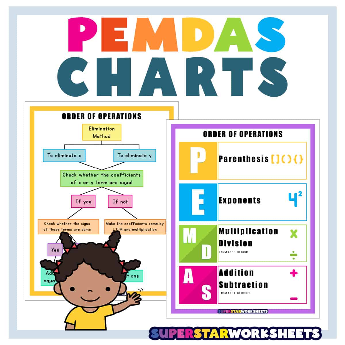 Number line anchor chart  Free math worksheets, Anchor charts, Free math