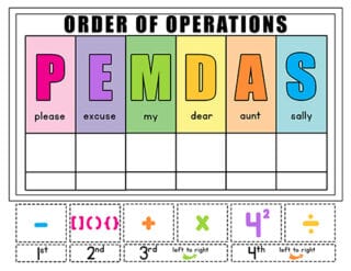 PEMDAS Chart - Superstar Worksheets