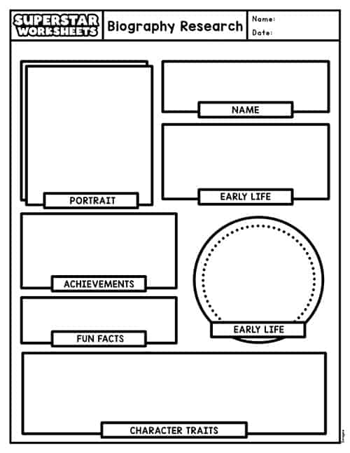 4 Box Graphic Organizer Form - Fill Out and Sign Printable PDF Template