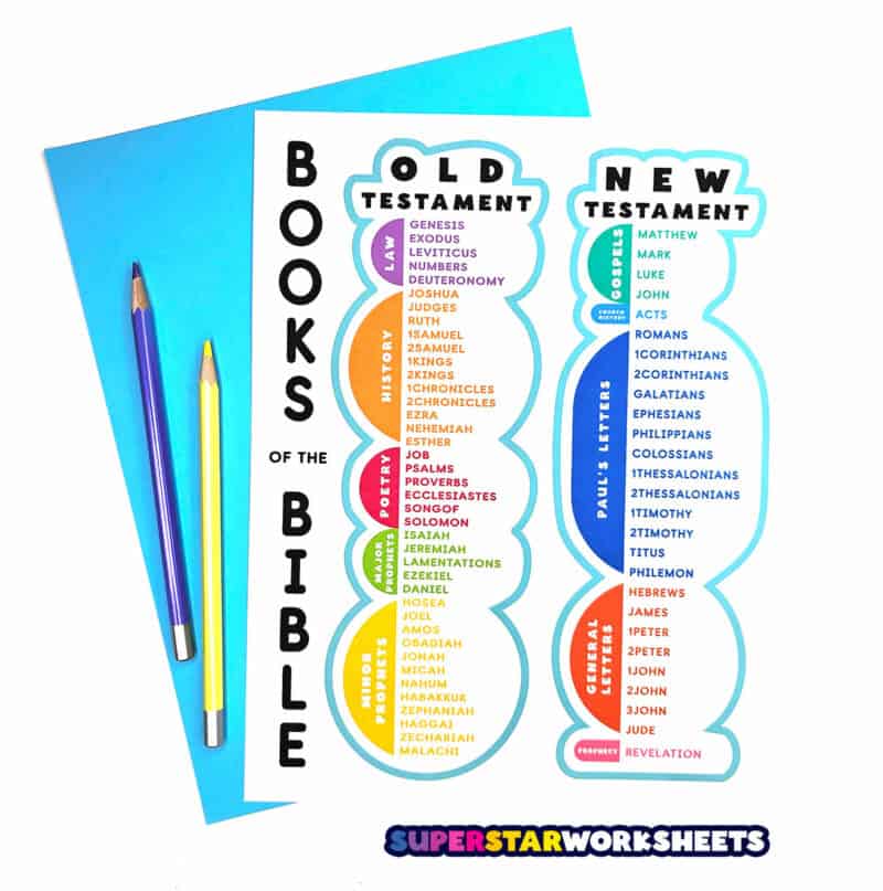 Books of the Bible List - Superstar Worksheets