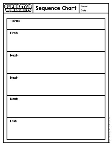 Graphic Organizers - Superstar Worksheets