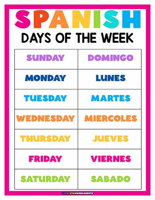 Days Of The Week In Spanish An Easy Way To Learn All The, 49 OFF