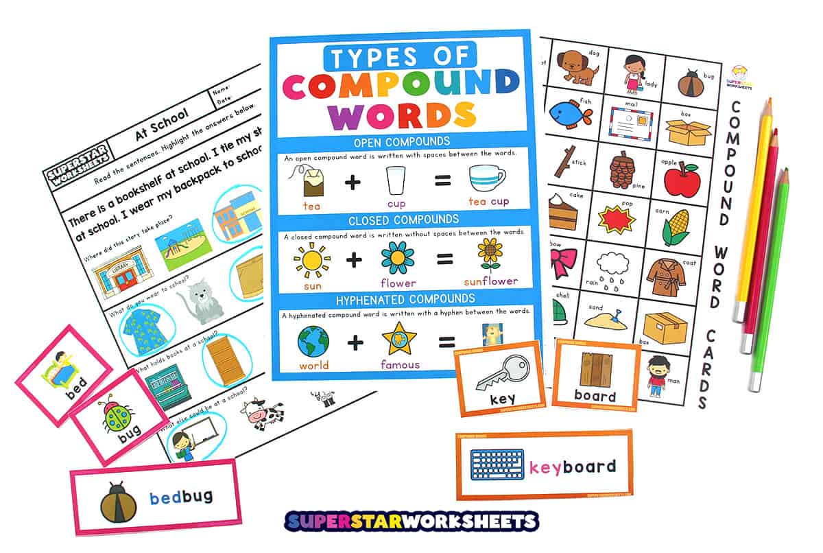 Compound Words For Kids Examples And Learning Resource