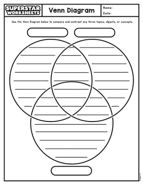 Venn Diagram Template (Free Printables) - Superstar Worksheets