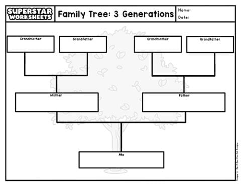 Family Tree Template - Superstar Worksheets